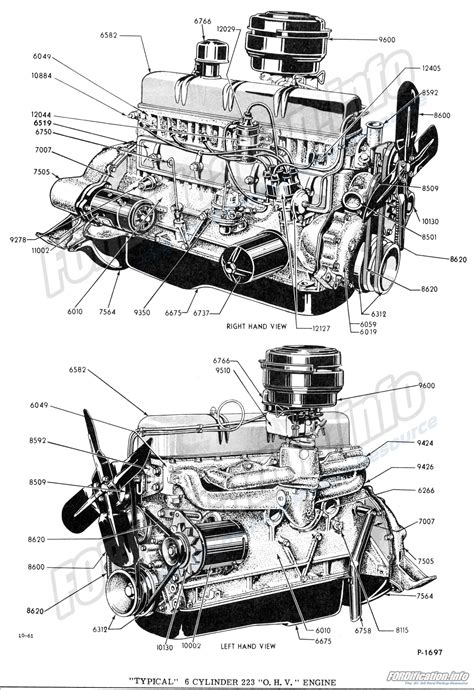 six cylinder engine diagram 
